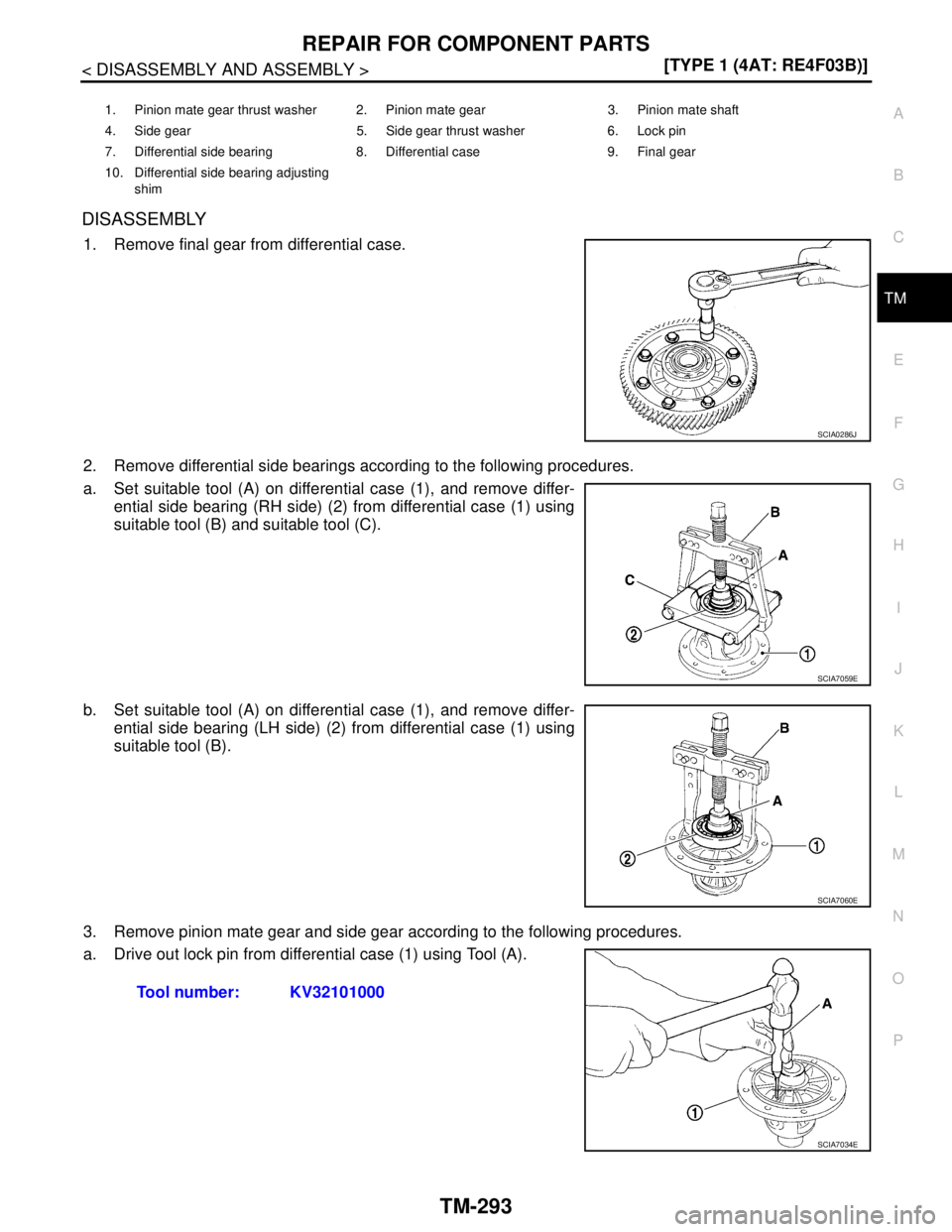 NISSAN TIIDA 2007  Service Repair Manual REPAIR FOR COMPONENT PARTS
TM-293
< DISASSEMBLY AND ASSEMBLY >[TYPE 1 (4AT: RE4F03B)]
C
E
F
G
H
I
J
K
L
MA
B
TM
N
O
P
DISASSEMBLY
1. Remove final gear from differential case.
2. Remove differential si