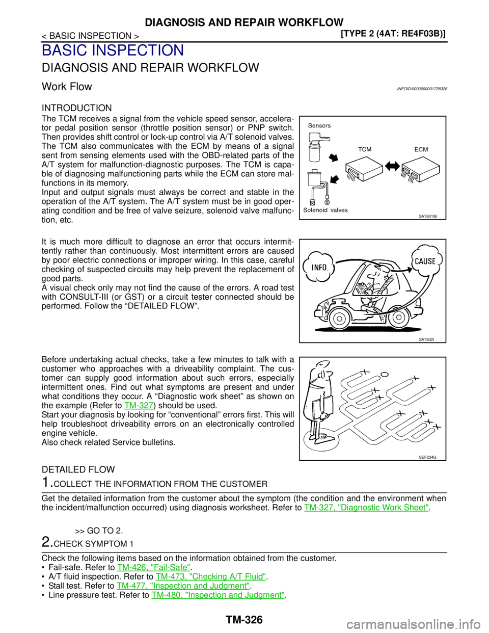 NISSAN TIIDA 2007  Service Repair Manual TM-326
< BASIC INSPECTION >[TYPE 2 (4AT: RE4F03B)]
DIAGNOSIS AND REPAIR WORKFLOW
BASIC INSPECTION
DIAGNOSIS AND REPAIR WORKFLOW
Work FlowINFOID:0000000001728326
INTRODUCTION
The TCM receives a signal 