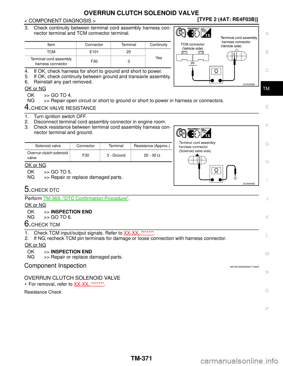 NISSAN TIIDA 2007  Service Repair Manual OVERRUN CLUTCH SOLENOID VALVE
TM-371
< COMPONENT DIAGNOSIS >[TYPE 2 (4AT: RE4F03B)]
C
E
F
G
H
I
J
K
L
MA
B
TM
N
O
P
3. Check continuity between terminal cord assembly harness con-
nector terminal and 