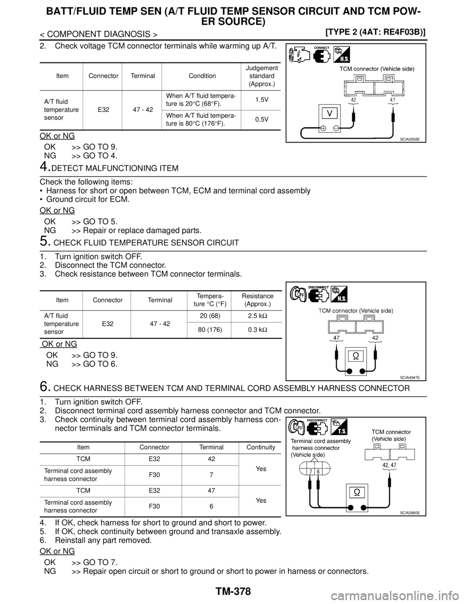 NISSAN TIIDA 2007  Service Repair Manual TM-378
< COMPONENT DIAGNOSIS >[TYPE 2 (4AT: RE4F03B)]
BATT/FLUID TEMP SEN (A/T FLUID TEMP SENSOR CIRCUIT AND TCM POW-
ER SOURCE)
2. Check voltage TCM connector terminals while warming up A/T.
OK or NG