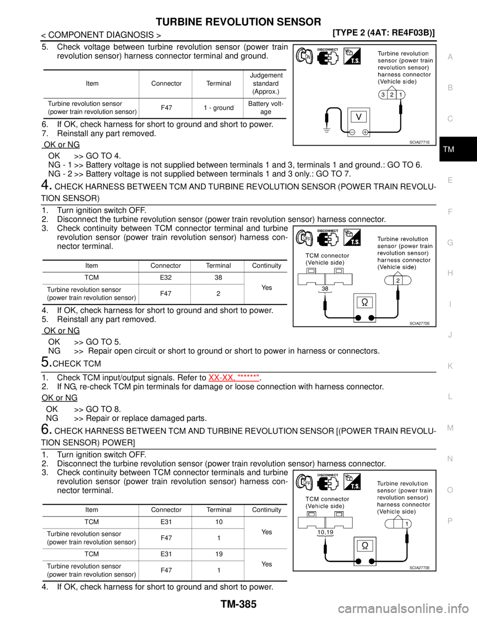 NISSAN TIIDA 2007  Service Repair Manual TURBINE REVOLUTION SENSOR
TM-385
< COMPONENT DIAGNOSIS >[TYPE 2 (4AT: RE4F03B)]
C
E
F
G
H
I
J
K
L
MA
B
TM
N
O
P
5. Check voltage between turbine revolution sensor (power train
revolution sensor) harne