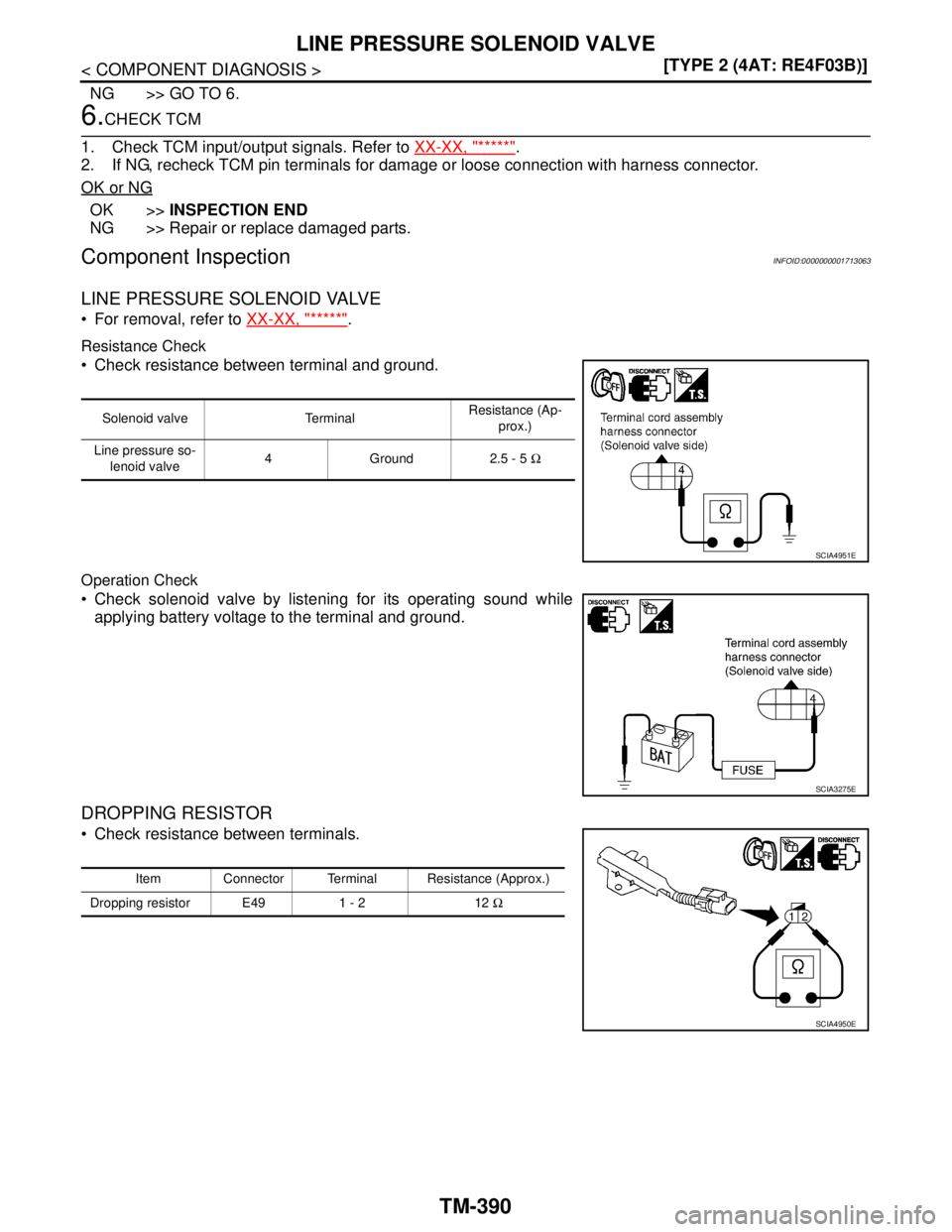 NISSAN TIIDA 2007  Service Repair Manual TM-390
< COMPONENT DIAGNOSIS >[TYPE 2 (4AT: RE4F03B)]
LINE PRESSURE SOLENOID VALVE
NG >> GO TO 6.
6.CHECK TCM
1. Check TCM input/output signals. Refer to XX-XX, "*****"
.
2. If NG, recheck TCM pin ter