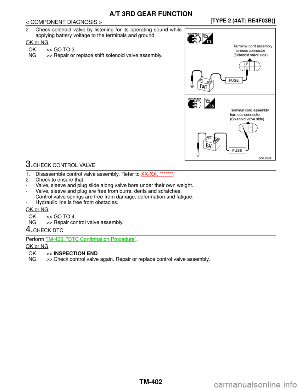 NISSAN TIIDA 2007  Service Repair Manual TM-402
< COMPONENT DIAGNOSIS >[TYPE 2 (4AT: RE4F03B)]
A/T 3RD GEAR FUNCTION
2. Check solenoid valve by listening for its operating sound while
applying battery voltage to the terminals and ground.
OK 