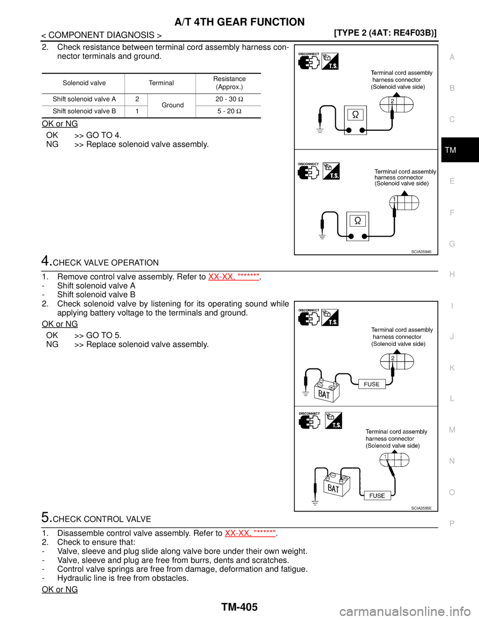 NISSAN TIIDA 2007  Service Repair Manual A/T 4TH GEAR FUNCTION
TM-405
< COMPONENT DIAGNOSIS >[TYPE 2 (4AT: RE4F03B)]
C
E
F
G
H
I
J
K
L
MA
B
TM
N
O
P
2. Check resistance between terminal cord assembly harness con-
nector terminals and ground.