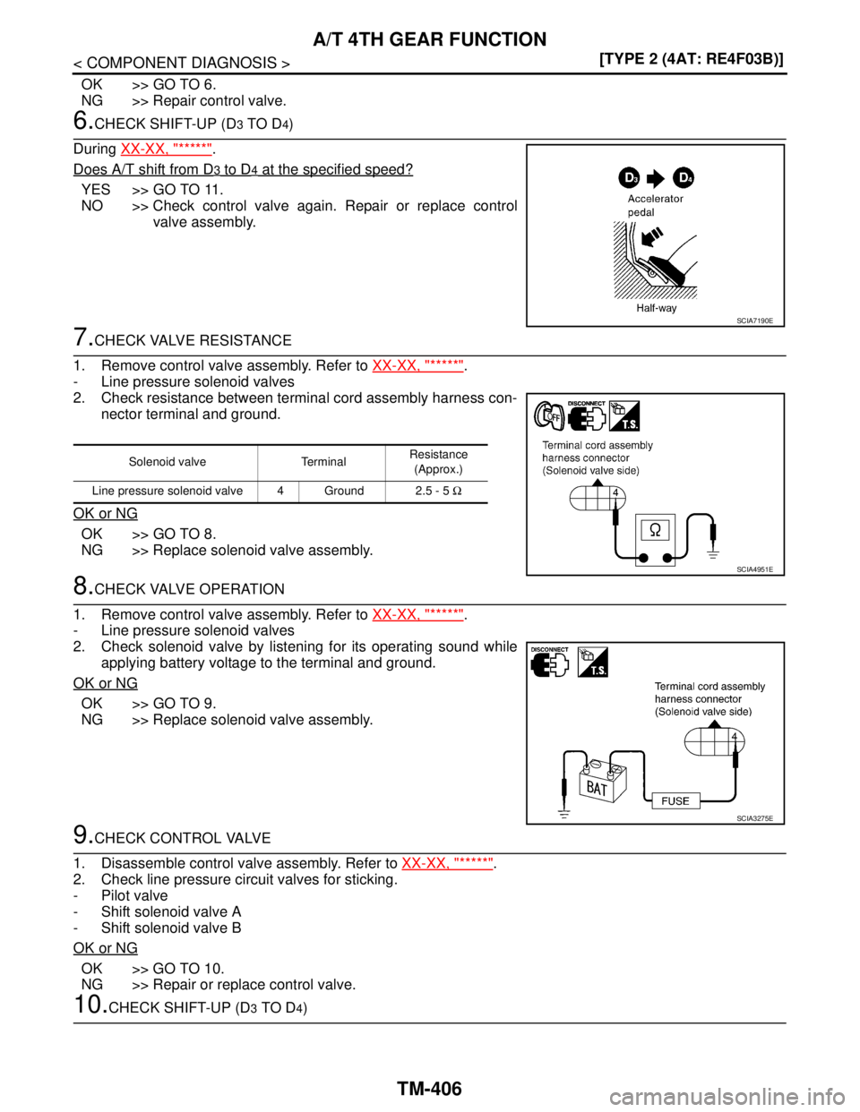 NISSAN TIIDA 2007  Service Repair Manual TM-406
< COMPONENT DIAGNOSIS >[TYPE 2 (4AT: RE4F03B)]
A/T 4TH GEAR FUNCTION
OK >> GO TO 6.
NG >> Repair control valve.
6.CHECK SHIFT-UP (D3 TO D4)
During XX-XX, "*****"
.
Does A/T shift from D
3 to D4