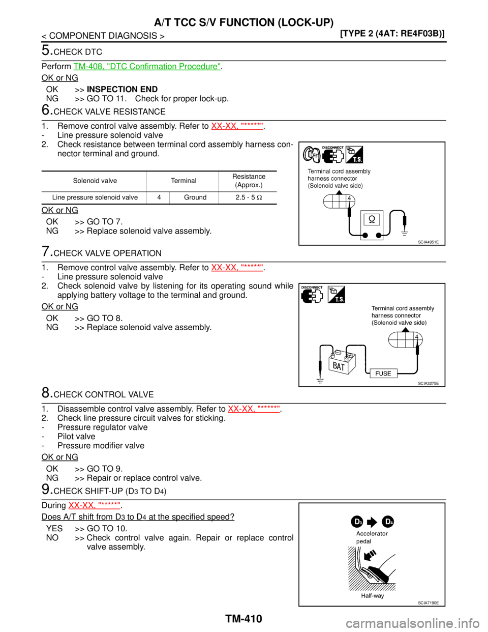 NISSAN TIIDA 2007  Service Repair Manual TM-410
< COMPONENT DIAGNOSIS >[TYPE 2 (4AT: RE4F03B)]
A/T TCC S/V FUNCTION (LOCK-UP)
5.CHECK DTC
Perform TM-408, "
DTC Confirmation Procedure".
OK or NG
OK >>INSPECTION END
NG >> GO TO 11. Check for p