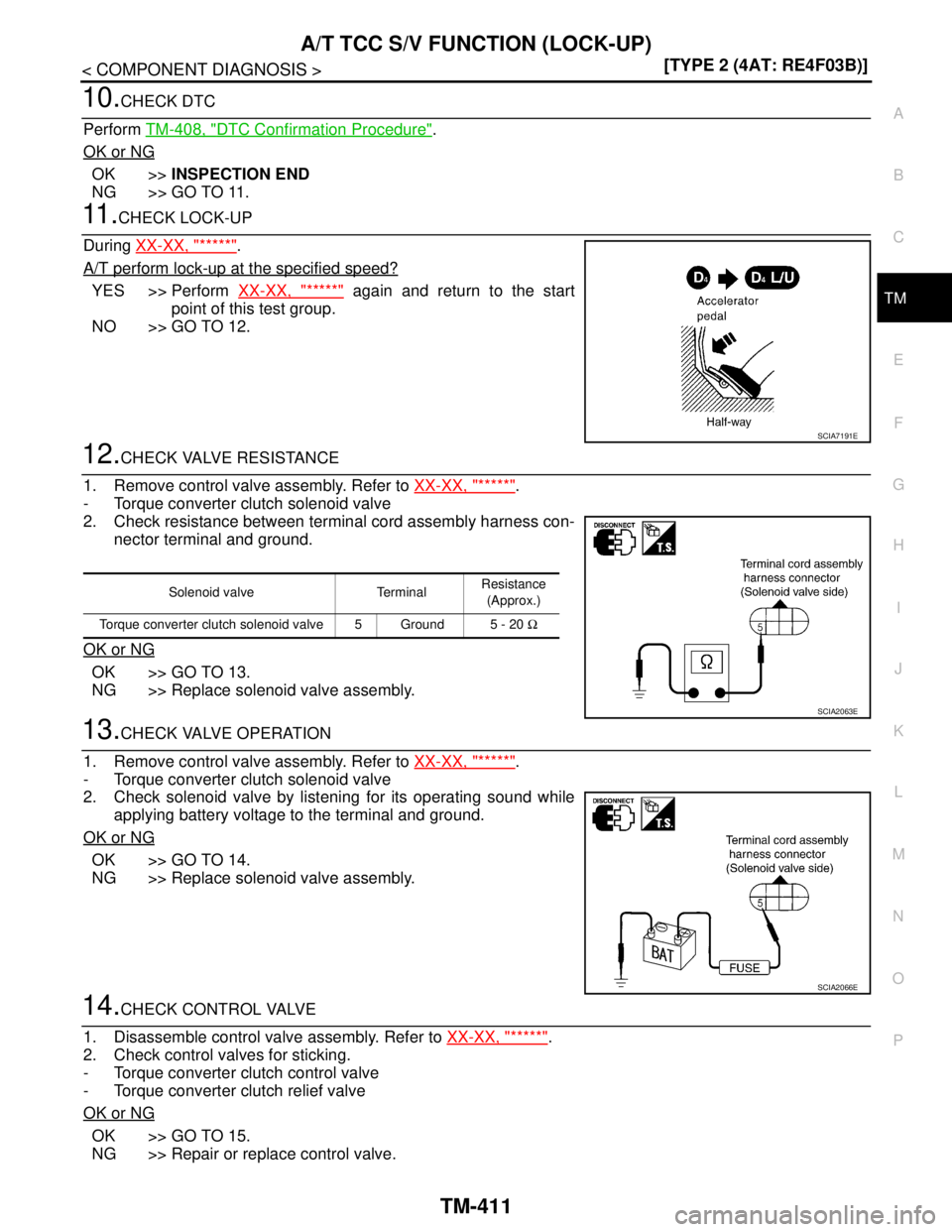 NISSAN TIIDA 2007  Service Repair Manual A/T TCC S/V FUNCTION (LOCK-UP)
TM-411
< COMPONENT DIAGNOSIS >[TYPE 2 (4AT: RE4F03B)]
C
E
F
G
H
I
J
K
L
MA
B
TM
N
O
P
10.CHECK DTC
Perform TM-408, "
DTC Confirmation Procedure".
OK or NG
OK >>INSPECTIO