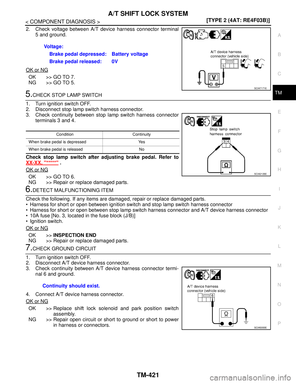 NISSAN TIIDA 2007  Service Repair Manual A/T SHIFT LOCK SYSTEM
TM-421
< COMPONENT DIAGNOSIS >[TYPE 2 (4AT: RE4F03B)]
C
E
F
G
H
I
J
K
L
MA
B
TM
N
O
P
2. Check voltage between A/T device harness connector terminal
5 and ground.
OK or NG
OK >> 