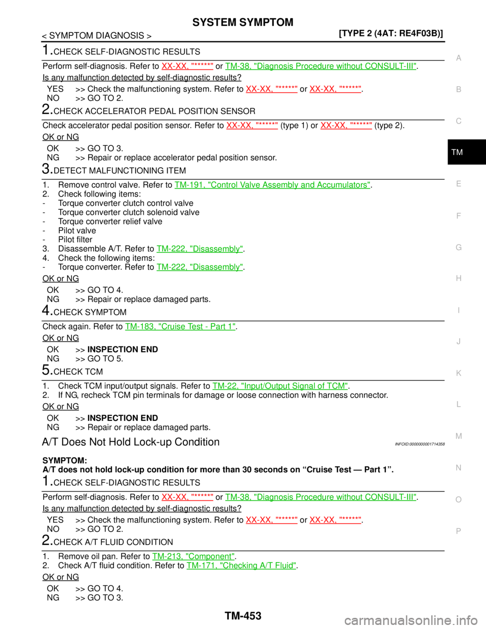NISSAN TIIDA 2007  Service Repair Manual SYSTEM SYMPTOM
TM-453
< SYMPTOM DIAGNOSIS >[TYPE 2 (4AT: RE4F03B)]
C
E
F
G
H
I
J
K
L
MA
B
TM
N
O
P
1.CHECK SELF-DIAGNOSTIC RESULTS
Perform self-diagnosis. Refer to XX-XX, "*****"
 or TM-38, "Diagnosis