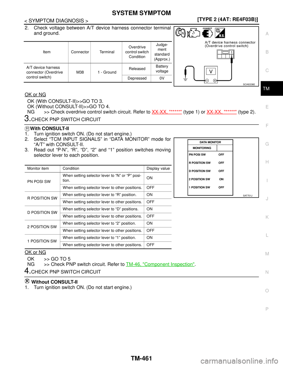 NISSAN TIIDA 2007  Service Repair Manual SYSTEM SYMPTOM
TM-461
< SYMPTOM DIAGNOSIS >[TYPE 2 (4AT: RE4F03B)]
C
E
F
G
H
I
J
K
L
MA
B
TM
N
O
P
2. Check voltage between A/T device harness connector terminal
and ground.
OK or NG
OK (With CONSULT-