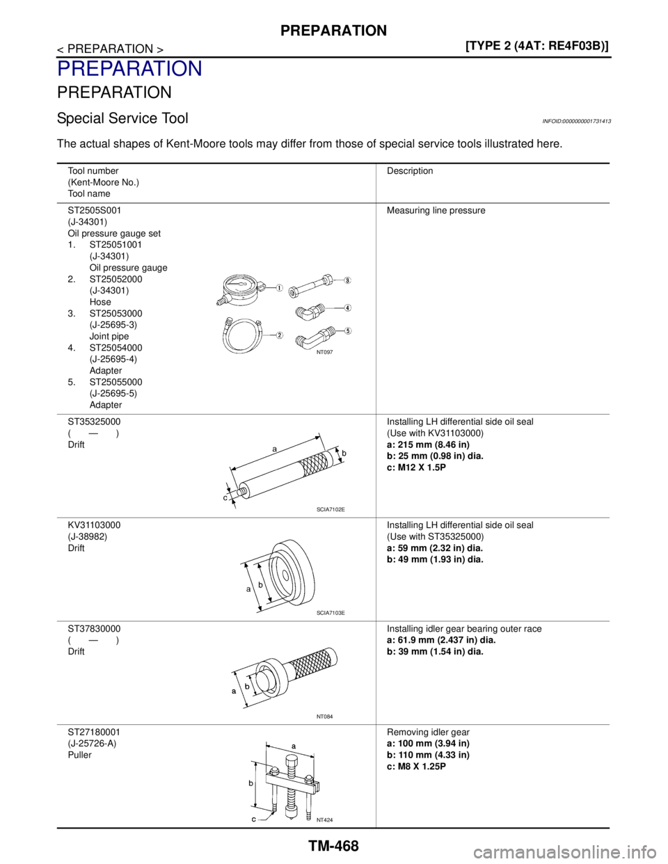 NISSAN TIIDA 2007  Service Repair Manual TM-468
< PREPARATION >[TYPE 2 (4AT: RE4F03B)]
PREPARATION
PREPARATION
PREPARATION
Special Service ToolINFOID:0000000001731413
The actual shapes of Kent-Moore tools may differ from those of special ser