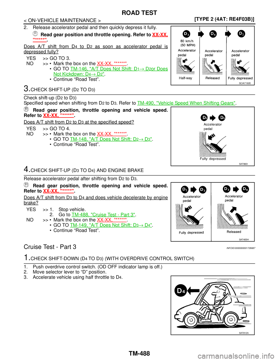 NISSAN TIIDA 2007  Service Repair Manual TM-488
< ON-VEHICLE MAINTENANCE >[TYPE 2 (4AT: RE4F03B)]
ROAD TEST
2. Release accelerator pedal and then quickly depress it fully.
 Read gear position and throttle opening. Refer to XX-XX,
"*****".
Do