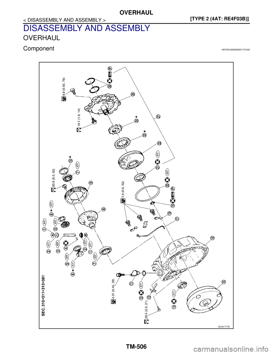 NISSAN TIIDA 2007  Service Repair Manual TM-506
< DISASSEMBLY AND ASSEMBLY >[TYPE 2 (4AT: RE4F03B)]
OVERHAUL
DISASSEMBLY AND ASSEMBLY
OVERHAUL
ComponentINFOID:0000000001731430
SCIA7177E 