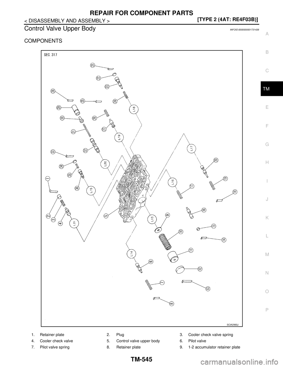NISSAN TIIDA 2007  Service Repair Manual REPAIR FOR COMPONENT PARTS
TM-545
< DISASSEMBLY AND ASSEMBLY >[TYPE 2 (4AT: RE4F03B)]
C
E
F
G
H
I
J
K
L
MA
B
TM
N
O
P
Control Valve Upper BodyINFOID:0000000001731438
COMPONENTS
1. Retainer plate 2. Pl