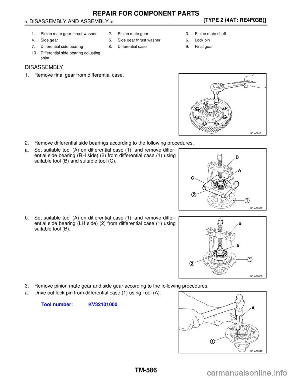 NISSAN TIIDA 2007  Service Repair Manual TM-586
< DISASSEMBLY AND ASSEMBLY >[TYPE 2 (4AT: RE4F03B)]
REPAIR FOR COMPONENT PARTS
DISASSEMBLY
1. Remove final gear from differential case.
2. Remove differential side bearings according to the fol