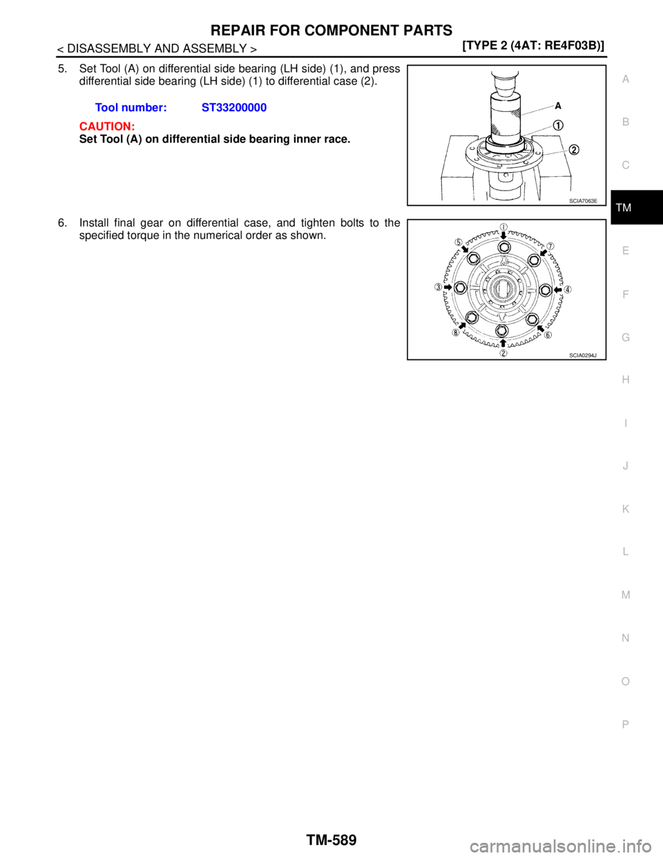 NISSAN TIIDA 2007  Service Repair Manual REPAIR FOR COMPONENT PARTS
TM-589
< DISASSEMBLY AND ASSEMBLY >[TYPE 2 (4AT: RE4F03B)]
C
E
F
G
H
I
J
K
L
MA
B
TM
N
O
P
5. Set Tool (A) on differential side bearing (LH side) (1), and press
differential