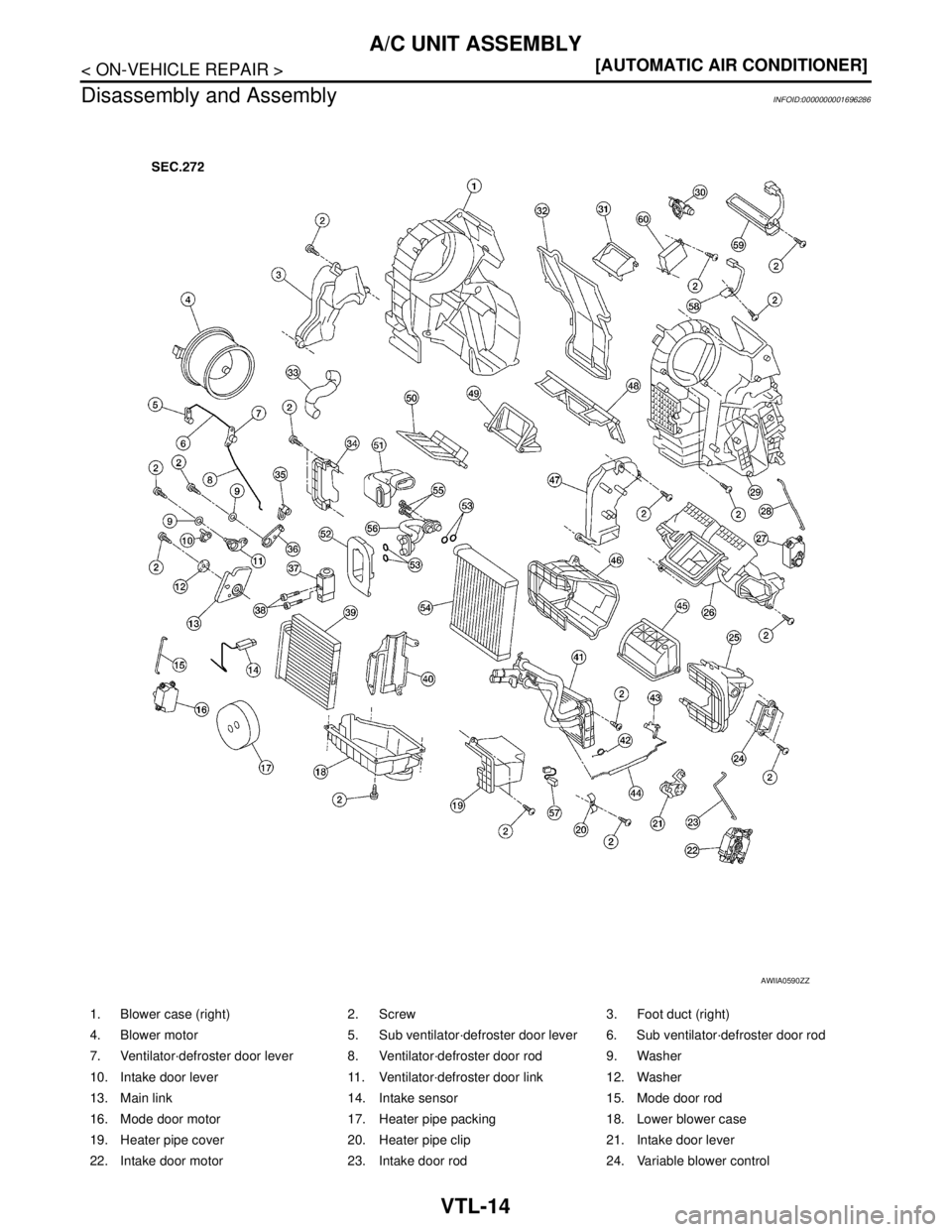 NISSAN TIIDA 2007  Service Repair Manual VTL-14
< ON-VEHICLE REPAIR >[AUTOMATIC AIR CONDITIONER]
A/C UNIT ASSEMBLY
Disassembly and Assembly
INFOID:0000000001696286
1. Blower case (right) 2. Screw 3. Foot duct (right)
4. Blower motor 5. Sub v