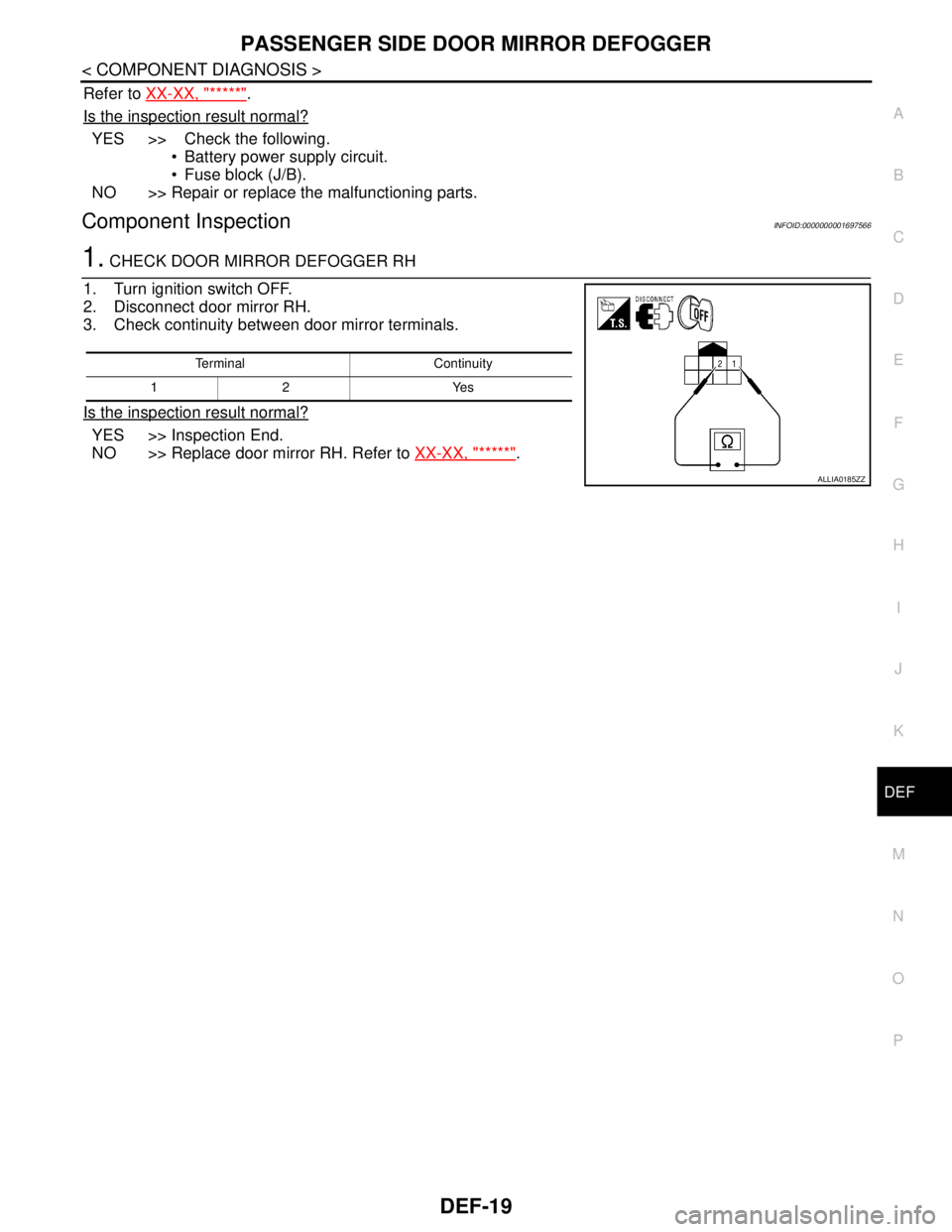 NISSAN TIIDA 2007 Service Repair Manual PASSENGER SIDE DOOR MIRROR DEFOGGER
DEF-19
< COMPONENT DIAGNOSIS >
C
D
E
F
G
H
I
J
K
MA
B
DEF
N
O
P
Refer to XX-XX, "*****".
Is the inspection result normal?
YES >> Check the following.
Battery powe NISSAN TIIDA 2007 Service Repair Manual PASSENGER SIDE DOOR MIRROR DEFOGGER
DEF-19
< COMPONENT DIAGNOSIS >
C
D
E
F
G
H
I
J
K
MA
B
DEF
N
O
P
Refer to XX-XX, "*****".
Is the inspection result normal?
YES >> Check the following.
Battery powe