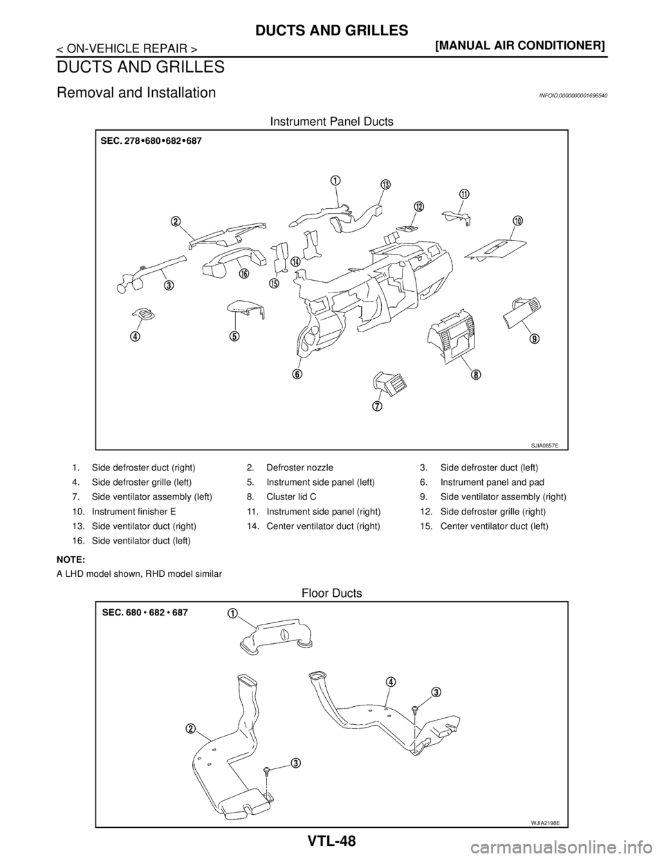 NISSAN TIIDA 2007  Service Repair Manual VTL-48
< ON-VEHICLE REPAIR >[MANUAL AIR CONDITIONER]
DUCTS AND GRILLES
DUCTS AND GRILLES
Removal and InstallationINFOID:0000000001696540
Instrument Panel Ducts
NOTE:
A LHD model shown, RHD model simil