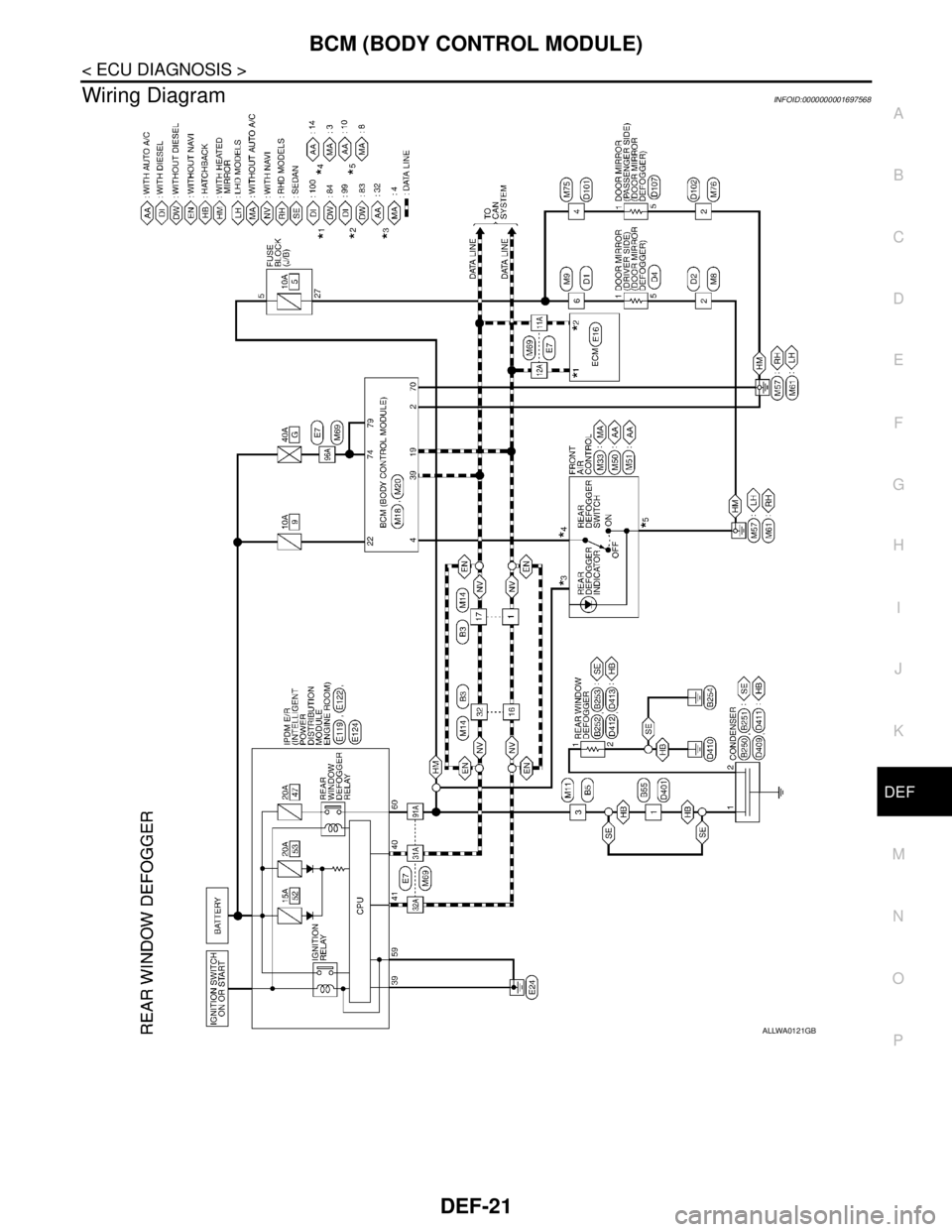NISSAN TIIDA 2007 Service Repair Manual BCM (BODY CONTROL MODULE)
DEF-21
< ECU DIAGNOSIS >
C
D
E
F
G
H
I
J
K
MA
B
DEF
N
O
P
Wiring DiagramINFOID:0000000001697568
ALLWA0121GB NISSAN TIIDA 2007 Service Repair Manual BCM (BODY CONTROL MODULE)
DEF-21
< ECU DIAGNOSIS >
C
D
E
F
G
H
I
J
K
MA
B
DEF
N
O
P
Wiring DiagramINFOID:0000000001697568
ALLWA0121GB