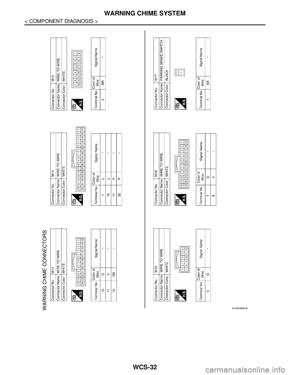 NISSAN TIIDA 2007  Service Repair Manual WCS-32
< COMPONENT DIAGNOSIS >
WARNING CHIME SYSTEM
ALNIA0868GB 