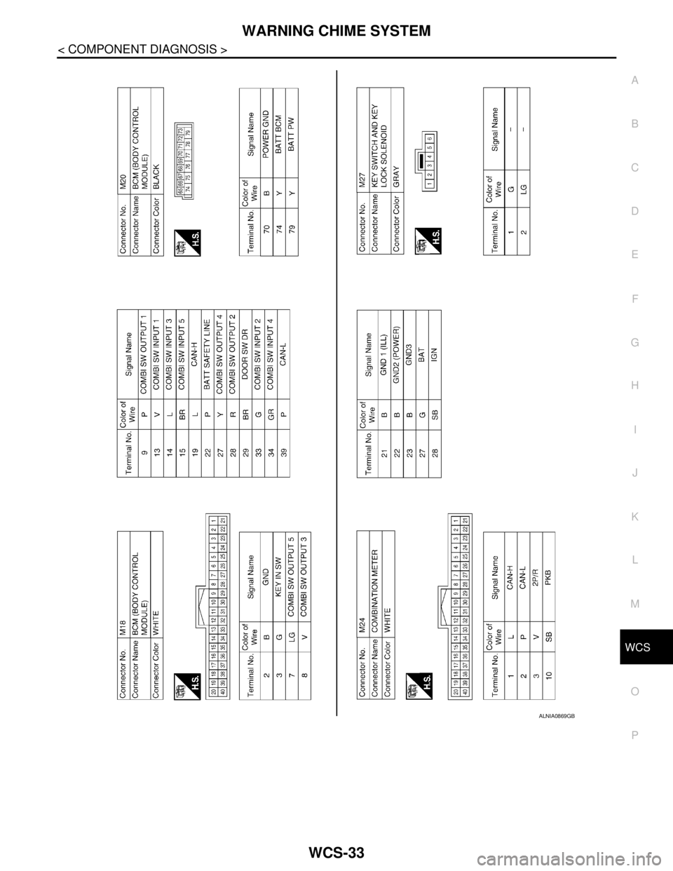 NISSAN TIIDA 2007  Service Repair Manual WCS
WARNING CHIME SYSTEM
WCS-33
< COMPONENT DIAGNOSIS >
C
D
E
F
G
H
I
J
K
L
MB A
O
P
ALNIA0869GB 