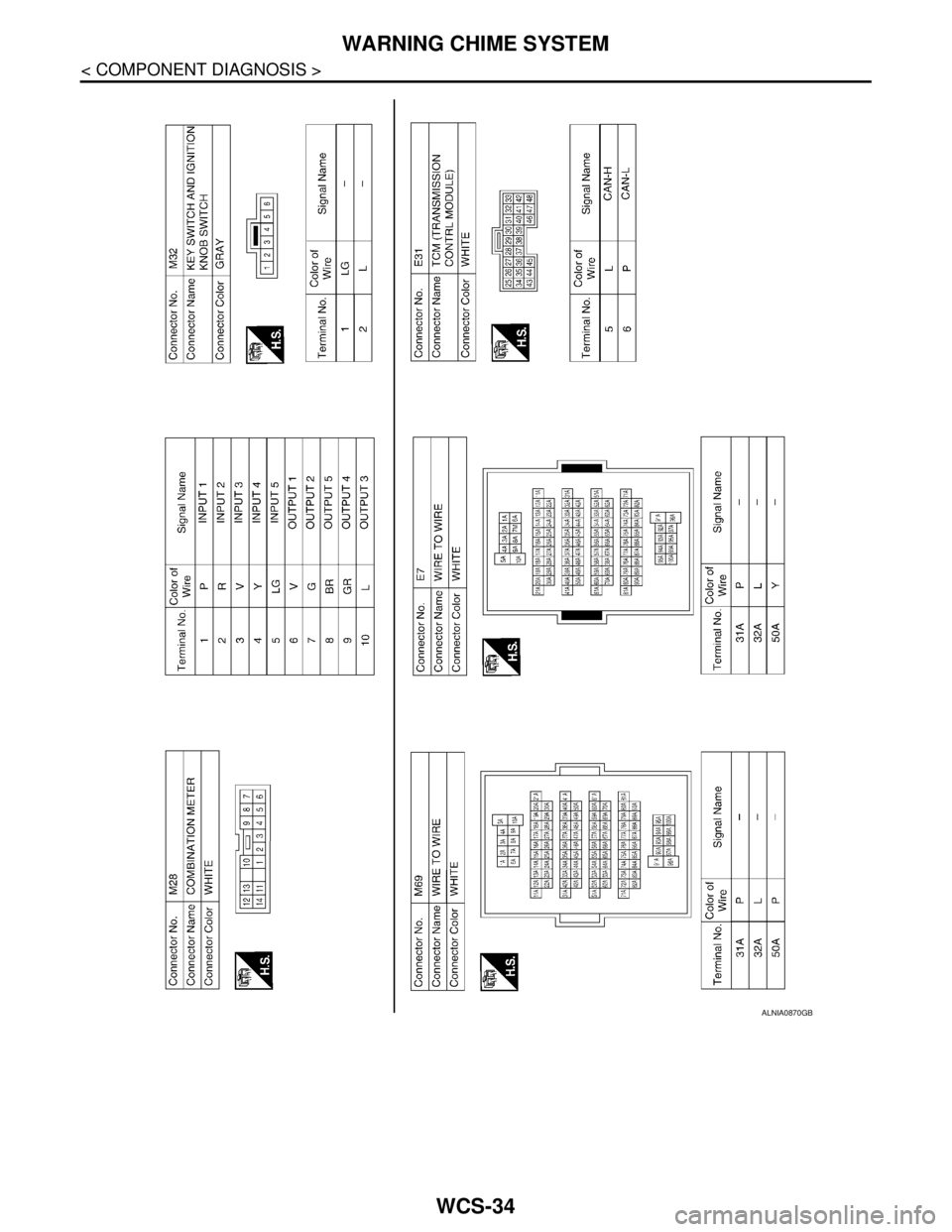 NISSAN TIIDA 2007  Service Repair Manual WCS-34
< COMPONENT DIAGNOSIS >
WARNING CHIME SYSTEM
ALNIA0870GB 