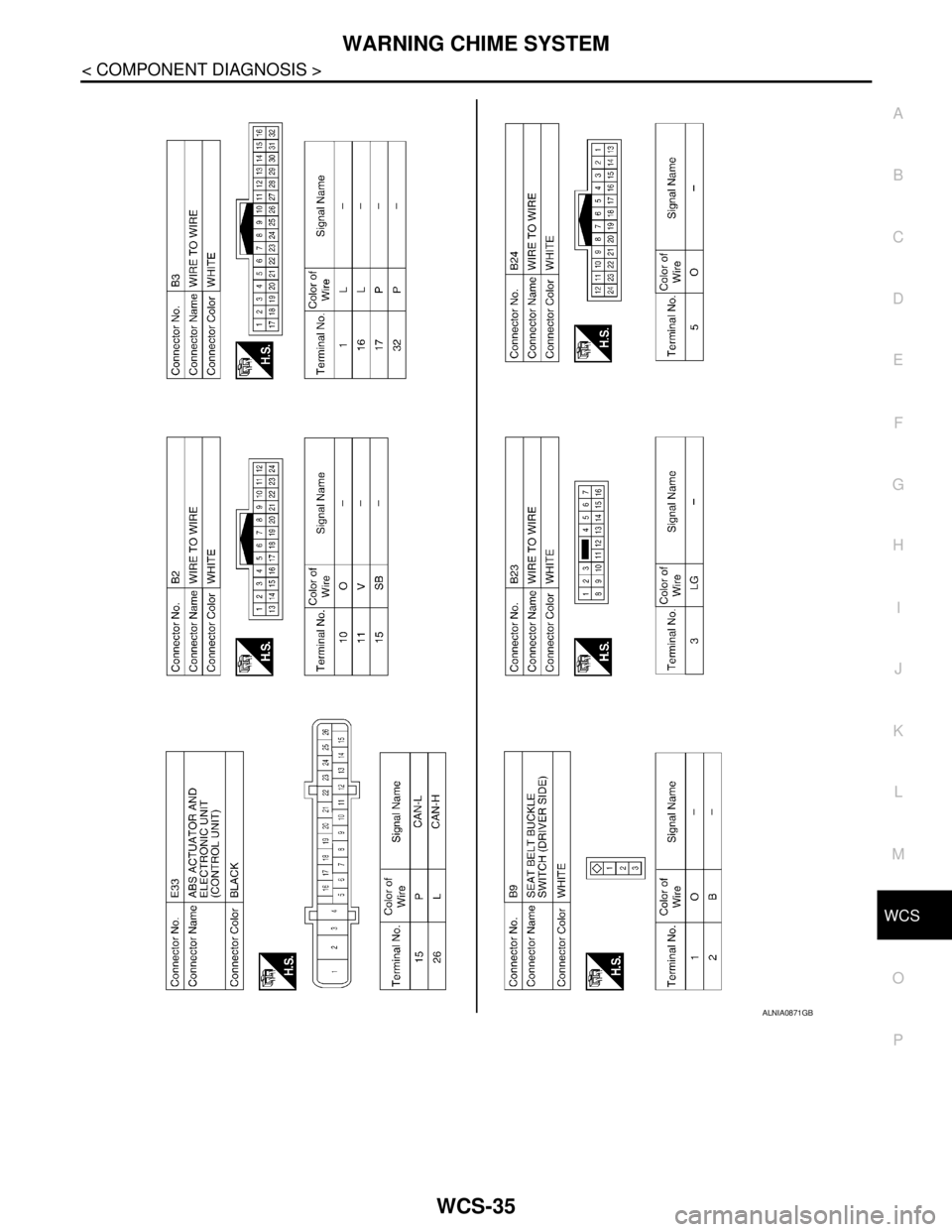 NISSAN TIIDA 2007  Service Repair Manual WCS
WARNING CHIME SYSTEM
WCS-35
< COMPONENT DIAGNOSIS >
C
D
E
F
G
H
I
J
K
L
MB A
O
P
ALNIA0871GB 
