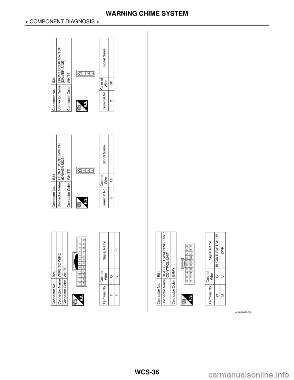 NISSAN TIIDA 2007 Service Repair Manual WCS-36
< COMPONENT DIAGNOSIS >
WARNING CHIME SYSTEM
ALNIA0872GB NISSAN TIIDA 2007 Service Repair Manual WCS-36
< COMPONENT DIAGNOSIS >
WARNING CHIME SYSTEM
ALNIA0872GB