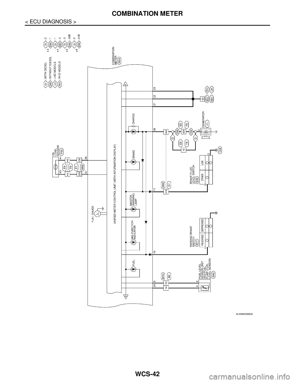 NISSAN TIIDA 2007 Service Repair Manual WCS-42
< ECU DIAGNOSIS >
COMBINATION METER
ALNWA0098GB NISSAN TIIDA 2007 Service Repair Manual WCS-42
< ECU DIAGNOSIS >
COMBINATION METER
ALNWA0098GB
