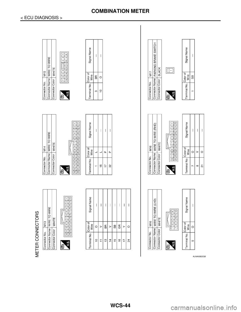 NISSAN TIIDA 2007 Service Repair Manual WCS-44
< ECU DIAGNOSIS >
COMBINATION METER
ALNIA0852GB NISSAN TIIDA 2007 Service Repair Manual WCS-44
< ECU DIAGNOSIS >
COMBINATION METER
ALNIA0852GB