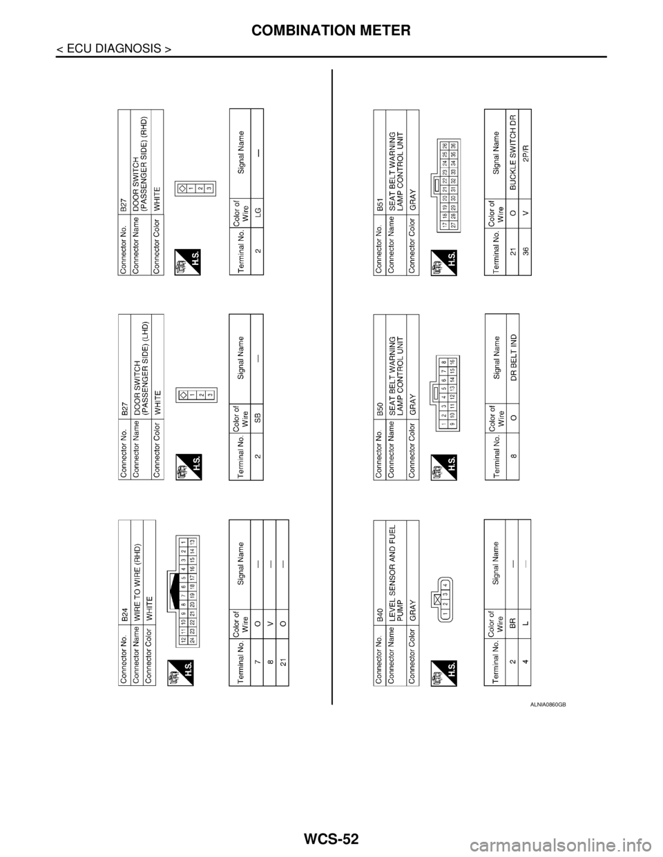 NISSAN TIIDA 2007  Service Repair Manual WCS-52
< ECU DIAGNOSIS >
COMBINATION METER
ALNIA0860GB 