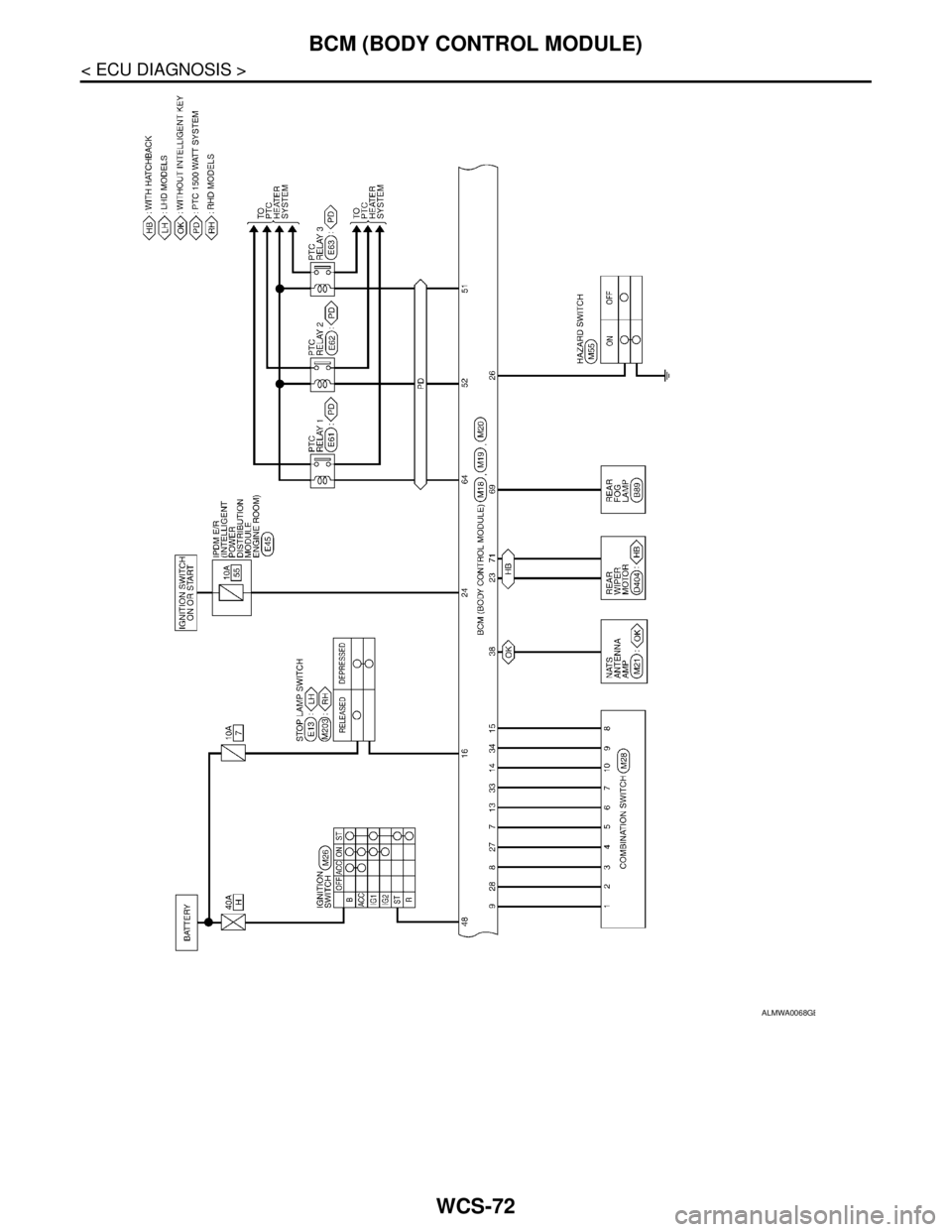 NISSAN TIIDA 2007  Service Repair Manual WCS-72
< ECU DIAGNOSIS >
BCM (BODY CONTROL MODULE)
ALMWA0068GB 