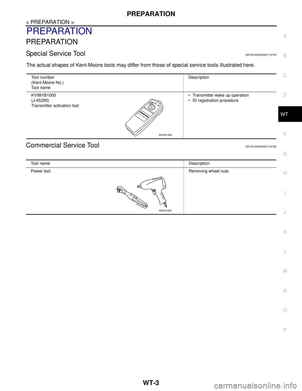 NISSAN TIIDA 2007  Service Repair Manual PREPARATION
WT-3
< PREPARATION >
C
D
F
G
H
I
J
K
L
MA
B
WT
N
O
P
PREPARATION
PREPARATION
Special Service ToolINFOID:0000000001716759
The actual shapes of Kent-Moore tools may differ from those of spec