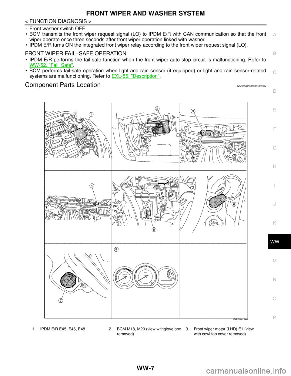 NISSAN TIIDA 2007  Service Repair Manual FRONT WIPER AND WASHER SYSTEM
WW-7
< FUNCTION DIAGNOSIS >
C
D
E
F
G
H
I
J
K
MA
B
WW
N
O
P
- Front washer switch OFF
 BCM transmits the front wiper request signal (LO) to IPDM E/R with CAN communicati