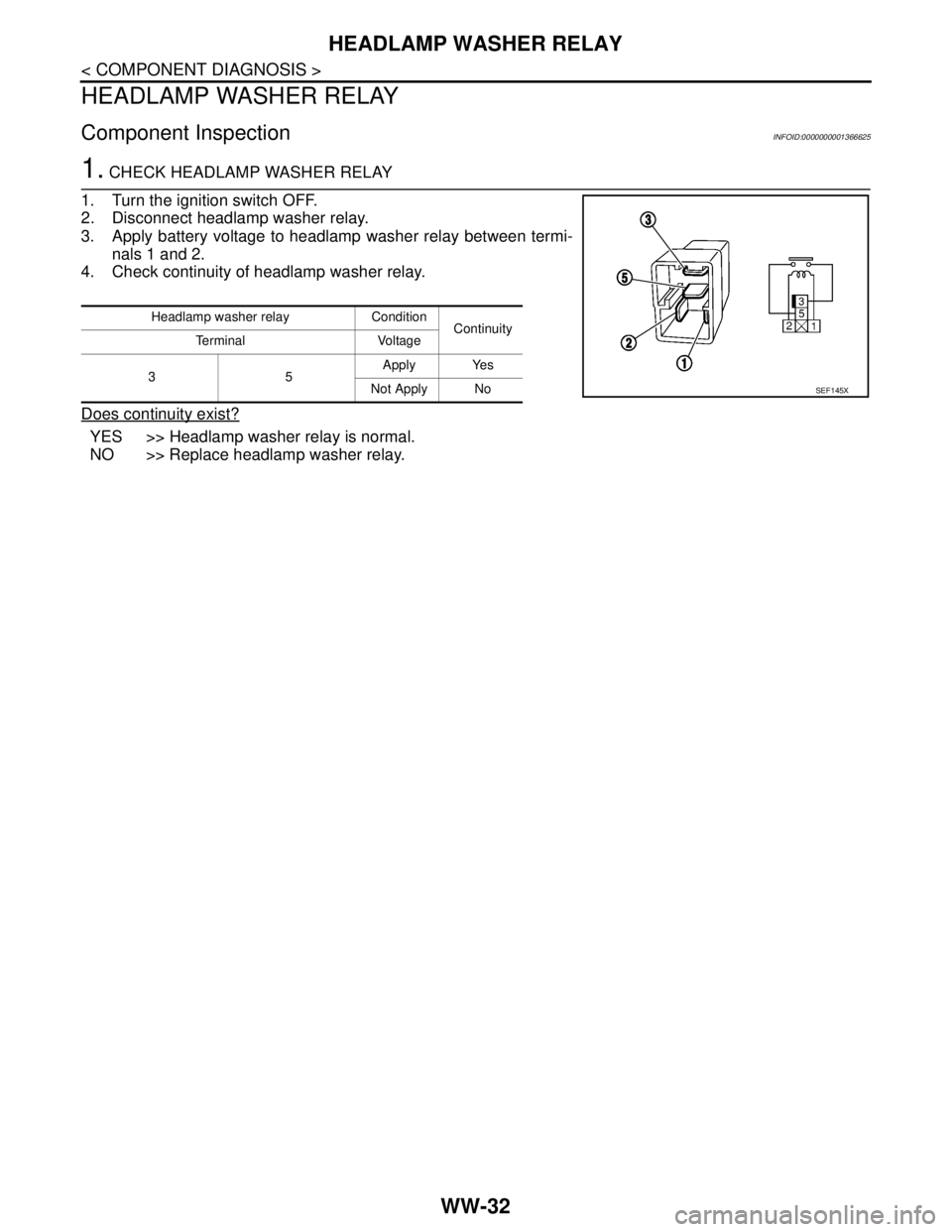 NISSAN TIIDA 2007  Service Repair Manual WW-32
< COMPONENT DIAGNOSIS >
HEADLAMP WASHER RELAY
HEADLAMP WASHER RELAY
Component InspectionINFOID:0000000001366625
1. CHECK HEADLAMP WASHER RELAY
1. Turn the ignition switch OFF.
2. Disconnect head