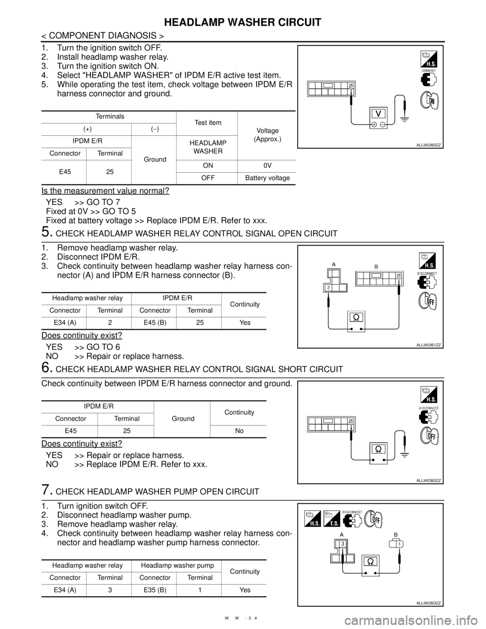 NISSAN TIIDA 2007 Service Repair Manual WW-34
< COMPONENT DIAGNOSIS >
HEADLAMP WASHER CIRCUIT
1. Turn the ignition switch OFF.
2. Install headlamp washer relay.
3. Turn the ignition switch ON.
4. Select "HEADLAMP WASHER" of IPDM E/R active NISSAN TIIDA 2007 Service Repair Manual WW-34
< COMPONENT DIAGNOSIS >
HEADLAMP WASHER CIRCUIT
1. Turn the ignition switch OFF.
2. Install headlamp washer relay.
3. Turn the ignition switch ON.
4. Select "HEADLAMP WASHER" of IPDM E/R active