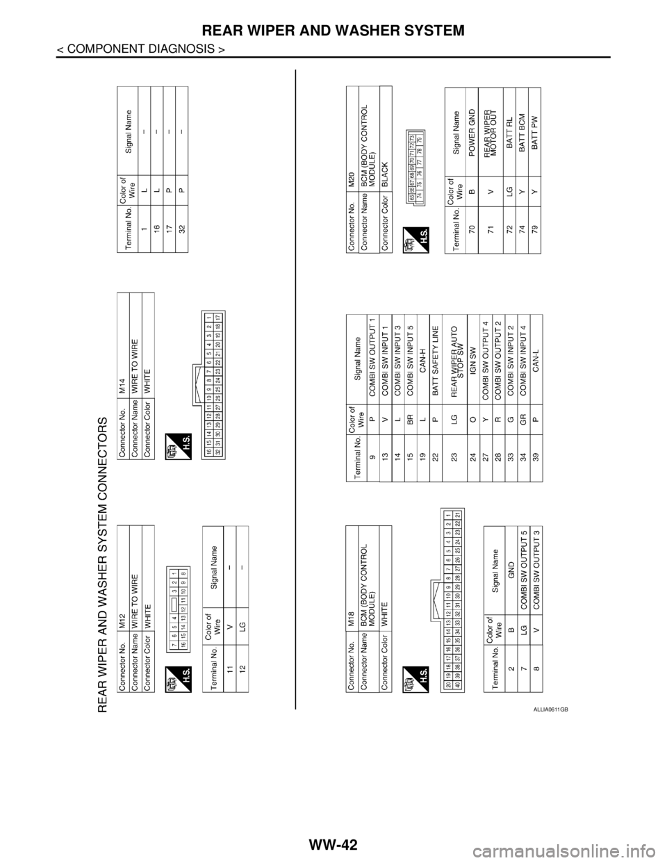 NISSAN TIIDA 2007  Service Repair Manual WW-42
< COMPONENT DIAGNOSIS >
REAR WIPER AND WASHER SYSTEM
ALLIA0611GB 