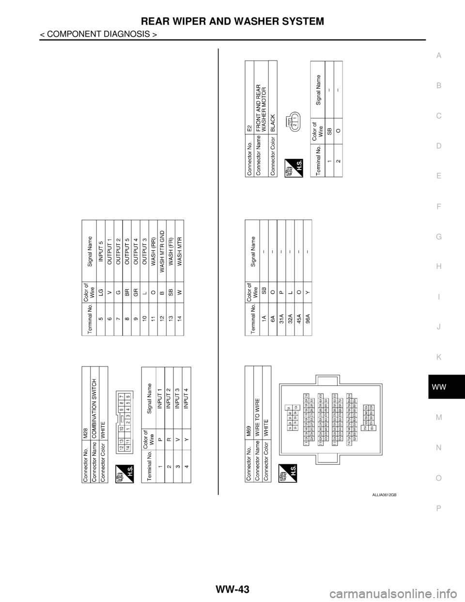 NISSAN TIIDA 2007  Service Repair Manual REAR WIPER AND WASHER SYSTEM
WW-43
< COMPONENT DIAGNOSIS >
C
D
E
F
G
H
I
J
K
MA
B
WW
N
O
P
ALLIA0612GB 