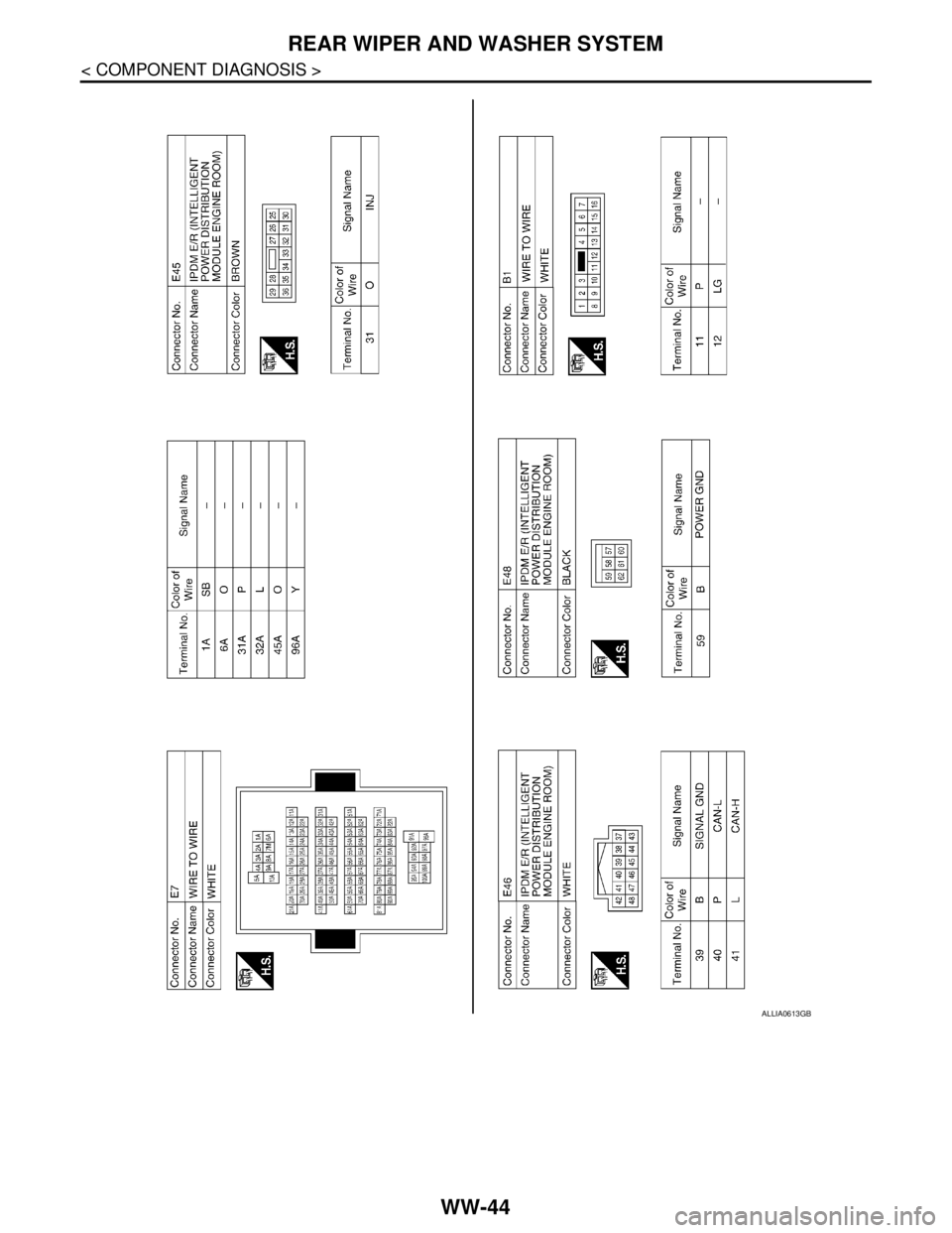 NISSAN TIIDA 2007  Service Repair Manual WW-44
< COMPONENT DIAGNOSIS >
REAR WIPER AND WASHER SYSTEM
ALLIA0613GB 