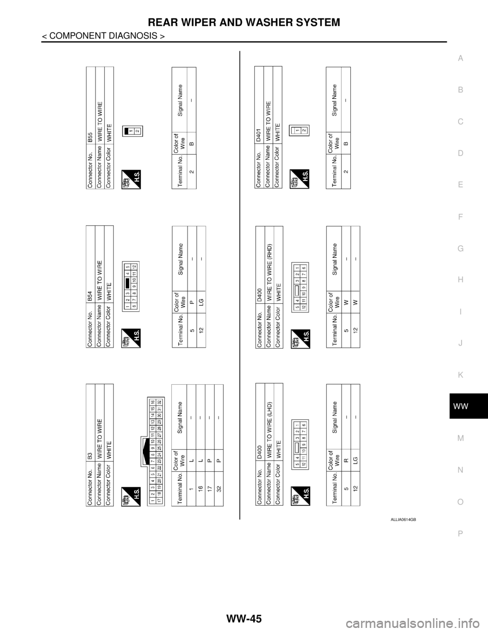 NISSAN TIIDA 2007  Service Repair Manual REAR WIPER AND WASHER SYSTEM
WW-45
< COMPONENT DIAGNOSIS >
C
D
E
F
G
H
I
J
K
MA
B
WW
N
O
P
ALLIA0614GB 