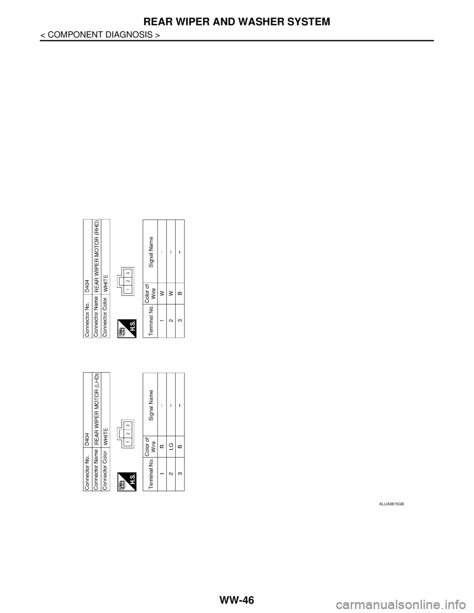 NISSAN TIIDA 2007  Service Repair Manual WW-46
< COMPONENT DIAGNOSIS >
REAR WIPER AND WASHER SYSTEM
ALLIA0615GB 