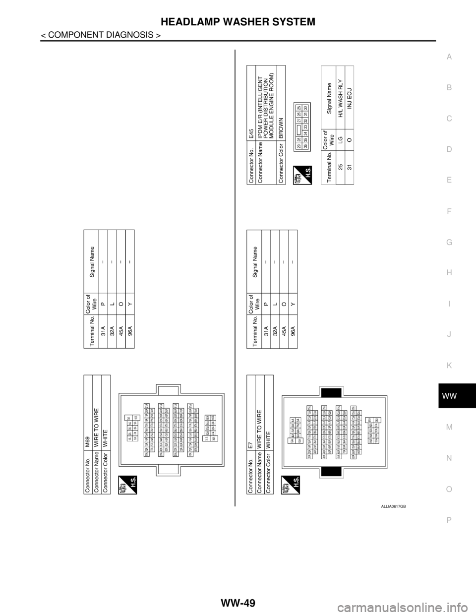 NISSAN TIIDA 2007 Service Repair Manual HEADLAMP WASHER SYSTEM
WW-49
< COMPONENT DIAGNOSIS >
C
D
E
F
G
H
I
J
K
MA
B
WW
N
O
P
ALLIA0617GB NISSAN TIIDA 2007 Service Repair Manual HEADLAMP WASHER SYSTEM
WW-49
< COMPONENT DIAGNOSIS >
C
D
E
F
G
H
I
J
K
MA
B
WW
N
O
P
ALLIA0617GB