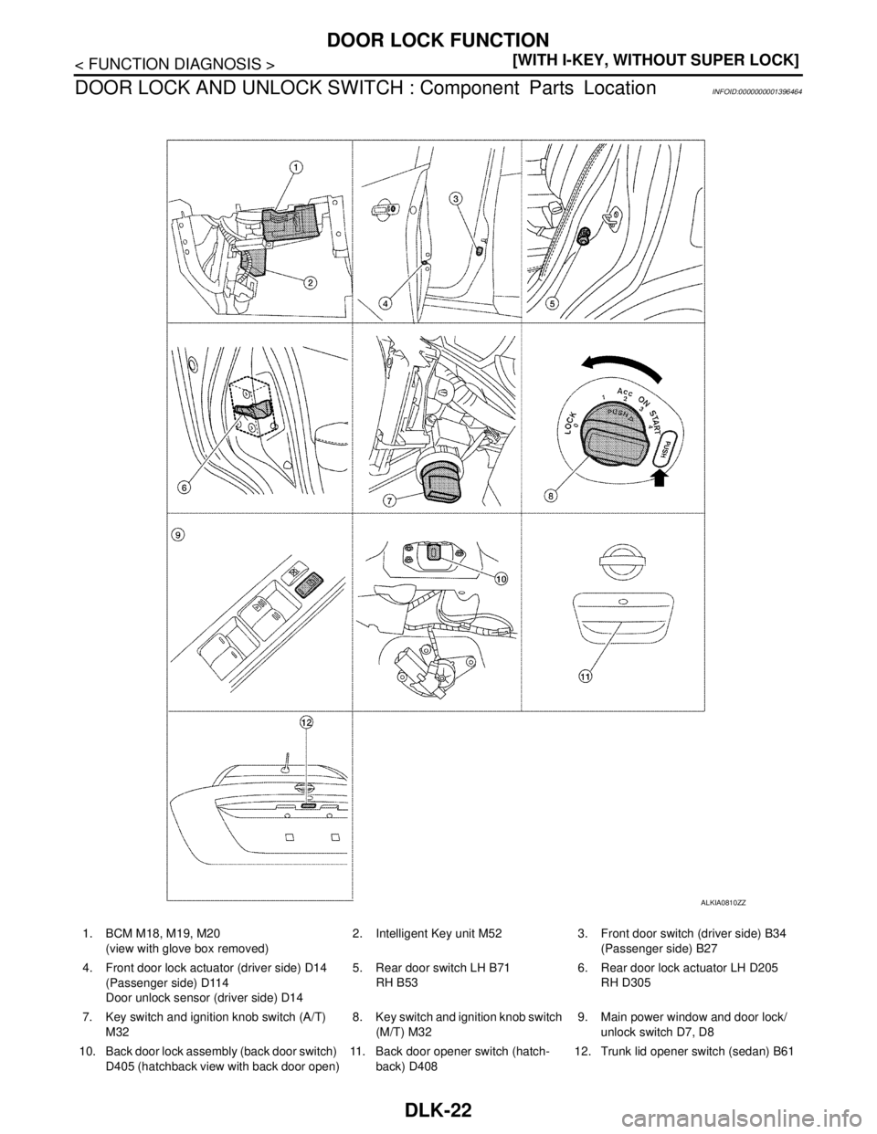 NISSAN TIIDA 2007  Service Repair Manual DLK-22
< FUNCTION DIAGNOSIS >[WITH I-KEY, WITHOUT SUPER LOCK]
DOOR LOCK FUNCTION
DOOR LOCK AND UNLOCK SWITCH : Component Parts Location
INFOID:0000000001396464
ALKIA0810ZZ
1. BCM M18, M19, M20
(view w