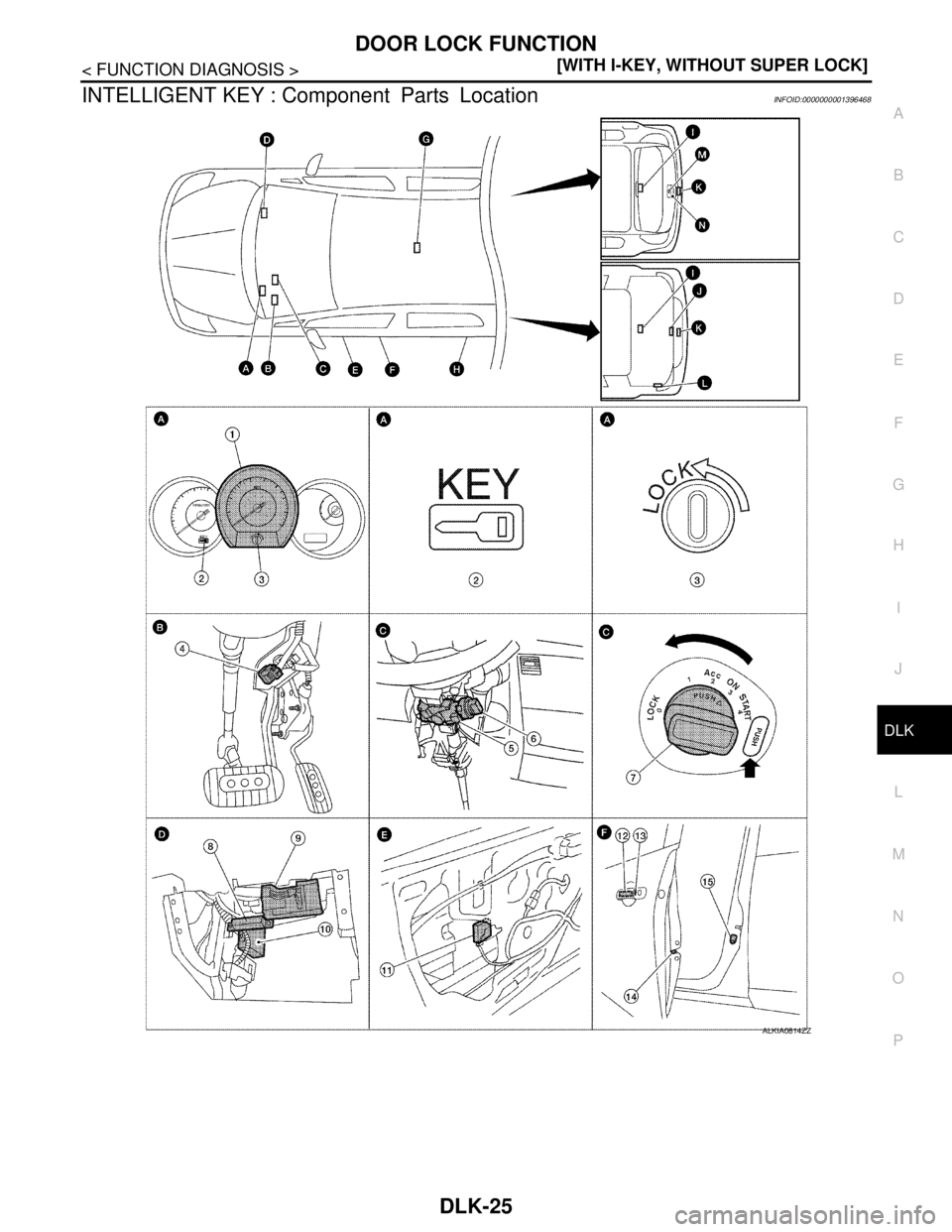 NISSAN TIIDA 2007  Service Repair Manual DOOR LOCK FUNCTION
DLK-25
< FUNCTION DIAGNOSIS >[WITH I-KEY, WITHOUT SUPER LOCK]
C
D
E
F
G
H
I
J
L
MA
B
DLK
N
O
P
INTELLIGENT KEY : Component Parts LocationINFOID:0000000001396468
ALKIA0814ZZ 
