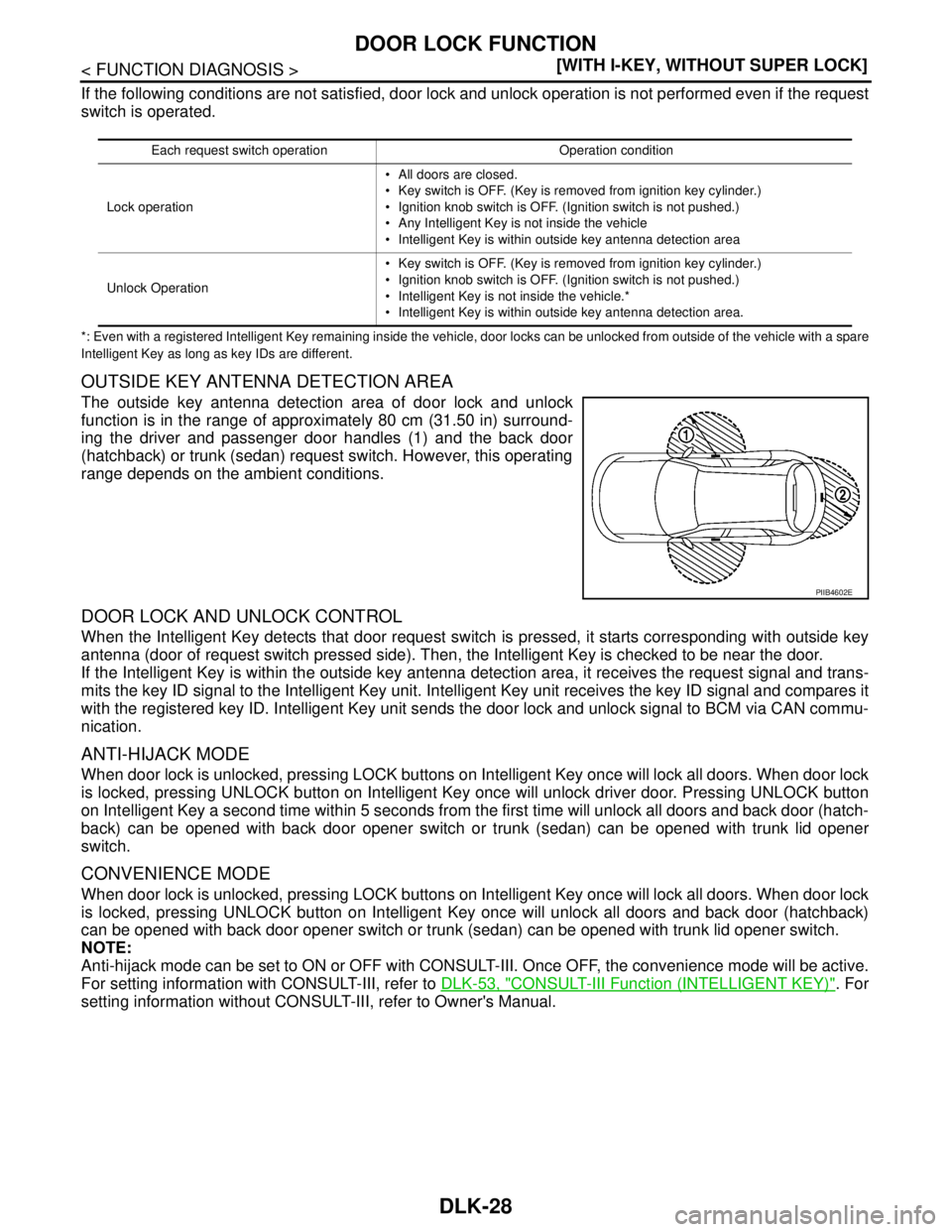 NISSAN TIIDA 2007  Service Repair Manual DLK-28
< FUNCTION DIAGNOSIS >[WITH I-KEY, WITHOUT SUPER LOCK]
DOOR LOCK FUNCTION
If the following conditions are not satisfied, door lock and unlock operation is not performed even if the request
swit