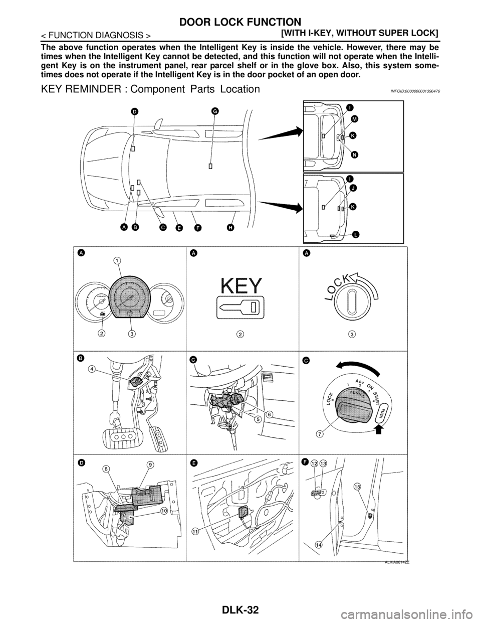NISSAN TIIDA 2007  Service Repair Manual DLK-32
< FUNCTION DIAGNOSIS >[WITH I-KEY, WITHOUT SUPER LOCK]
DOOR LOCK FUNCTION
The above function operates when the Intelligent Key is inside the vehicle. However, there may be
times when the Intell
