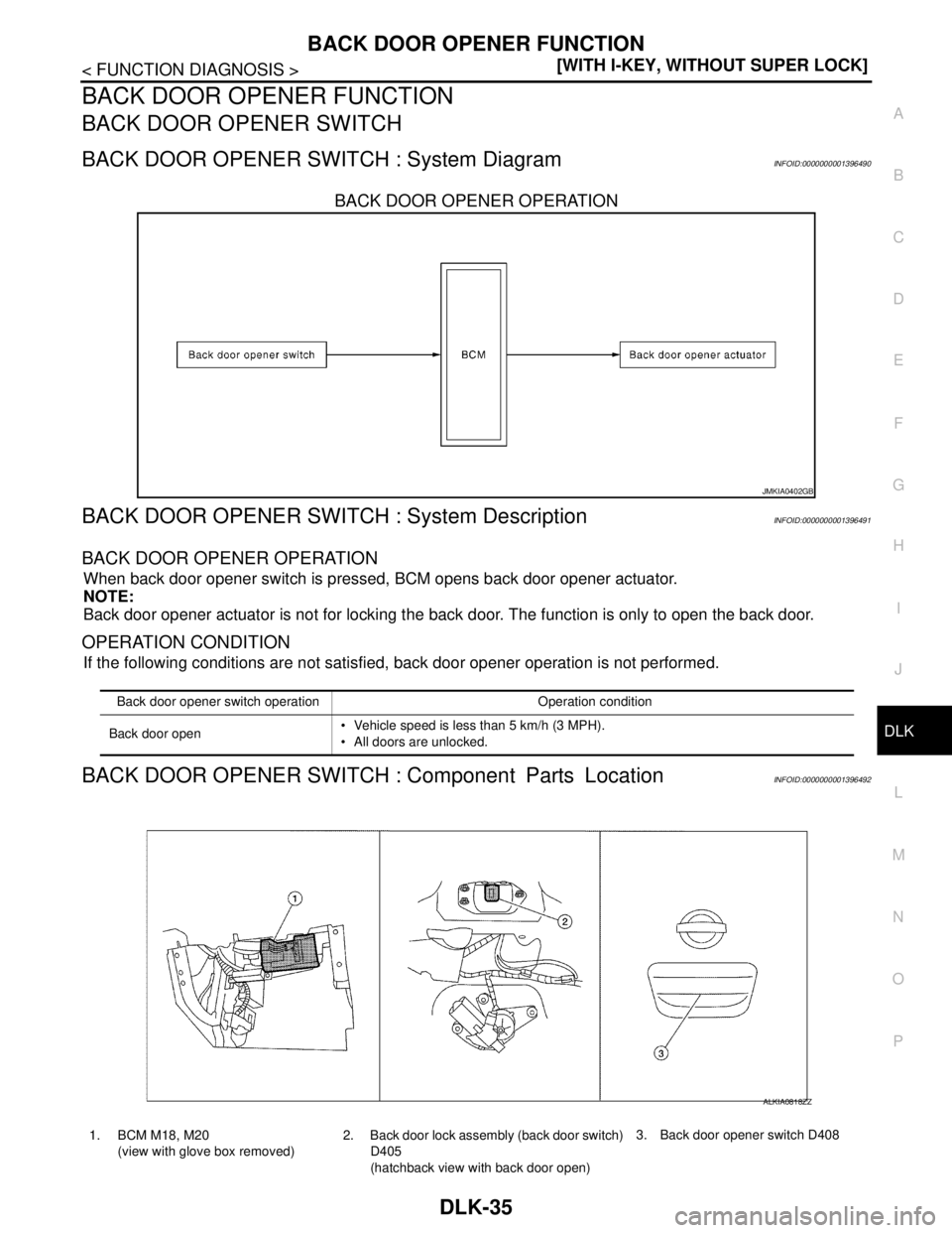 NISSAN TIIDA 2007  Service Repair Manual BACK DOOR OPENER FUNCTION
DLK-35
< FUNCTION DIAGNOSIS >[WITH I-KEY, WITHOUT SUPER LOCK]
C
D
E
F
G
H
I
J
L
MA
B
DLK
N
O
P
BACK DOOR OPENER FUNCTION
BACK DOOR OPENER SWITCH
BACK DOOR OPENER SWITCH : Sys