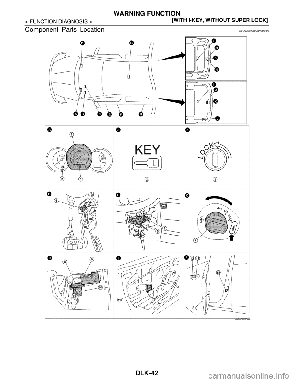 NISSAN TIIDA 2007  Service Repair Manual DLK-42
< FUNCTION DIAGNOSIS >[WITH I-KEY, WITHOUT SUPER LOCK]
WARNING FUNCTION
Component Parts Location
INFOID:0000000001396496
ALKIA0814ZZ 