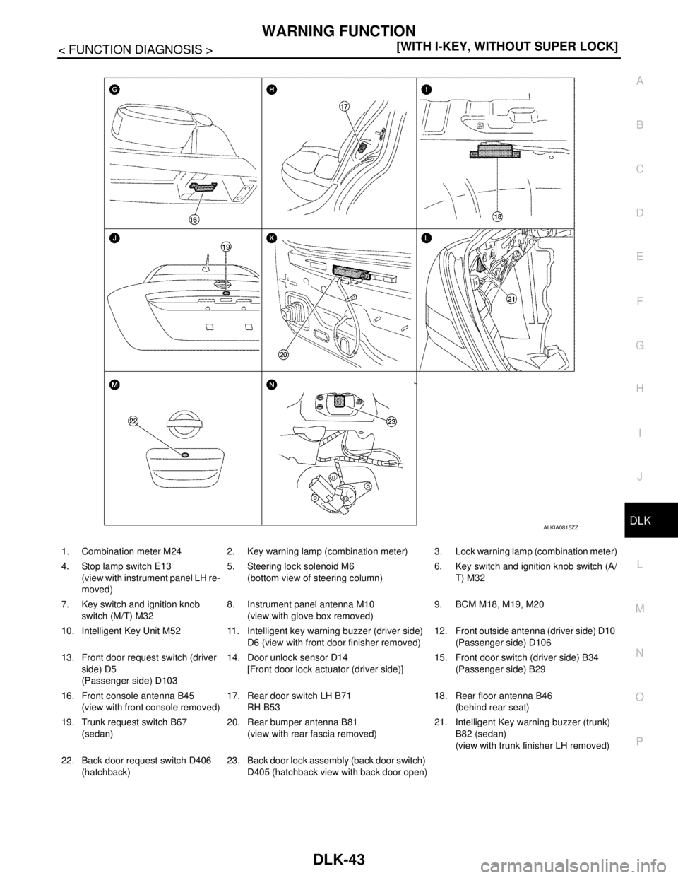 NISSAN TIIDA 2007  Service User Guide WARNING FUNCTION
DLK-43
< FUNCTION DIAGNOSIS >[WITH I-KEY, WITHOUT SUPER LOCK]
C
D
E
F
G
H
I
J
L
MA
B
DLK
N
O
PALKIA0815ZZ
1. Combination meter M24 2. Key warning lamp (combination meter) 3. Lock warn